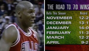 When the Bulls Set the 72-Win Record | 30th Anniversary | April 21, 1996