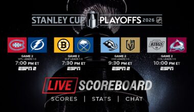 👉 LIVE Stanley Cup Playoffs Round 1 Scoreboard & Chat  4/21 🏒🔥