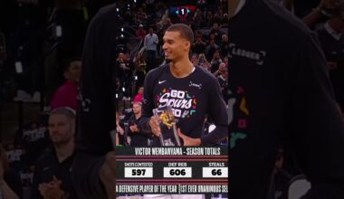 What a moment from Wemby 👏