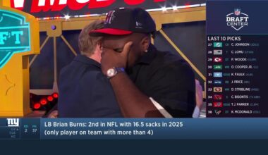 The Houston Texans Select Kayden McDonald with the 36th Pick in the 2026 NFL Draft