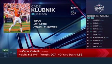 The New York Jets Select Cade Klubnik with the 110th Pick in the 2026 NFL Draft