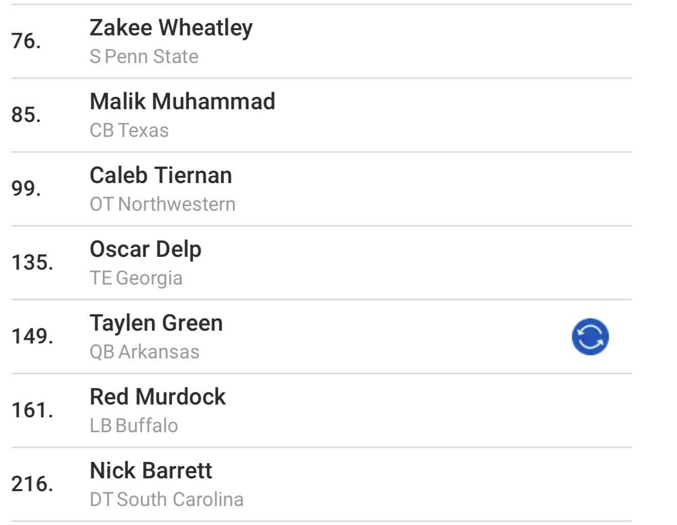 Would you be happy with this???