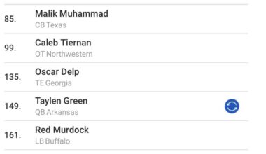 Would you be happy with this???