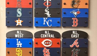 MLB Standings after weekend #4 - (4/20/26)