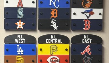 MLB Standings after weekend #3