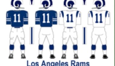 1964 LA Rams on modern players
