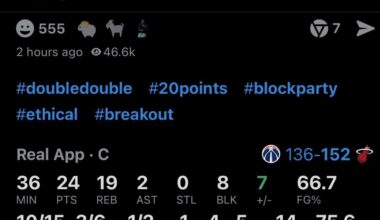 Kel’el Ware finishes with 24 PTS (10/15 FG) 19 REB and 8 BLK