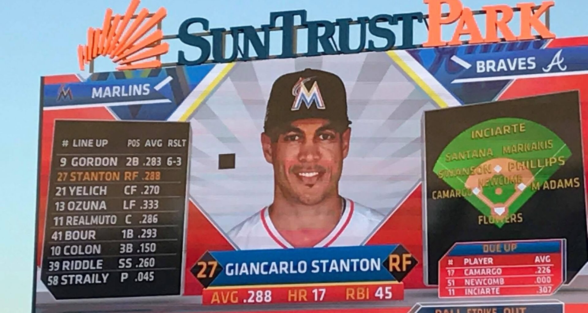 Memory from my first SunTrust visit in 2017