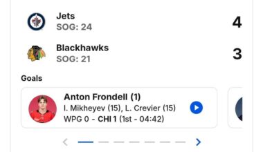 Mission Accomplished: The Chicago Blackhawks got a point tonight so the Vancouver Canucks have officially Clinched 32nd place