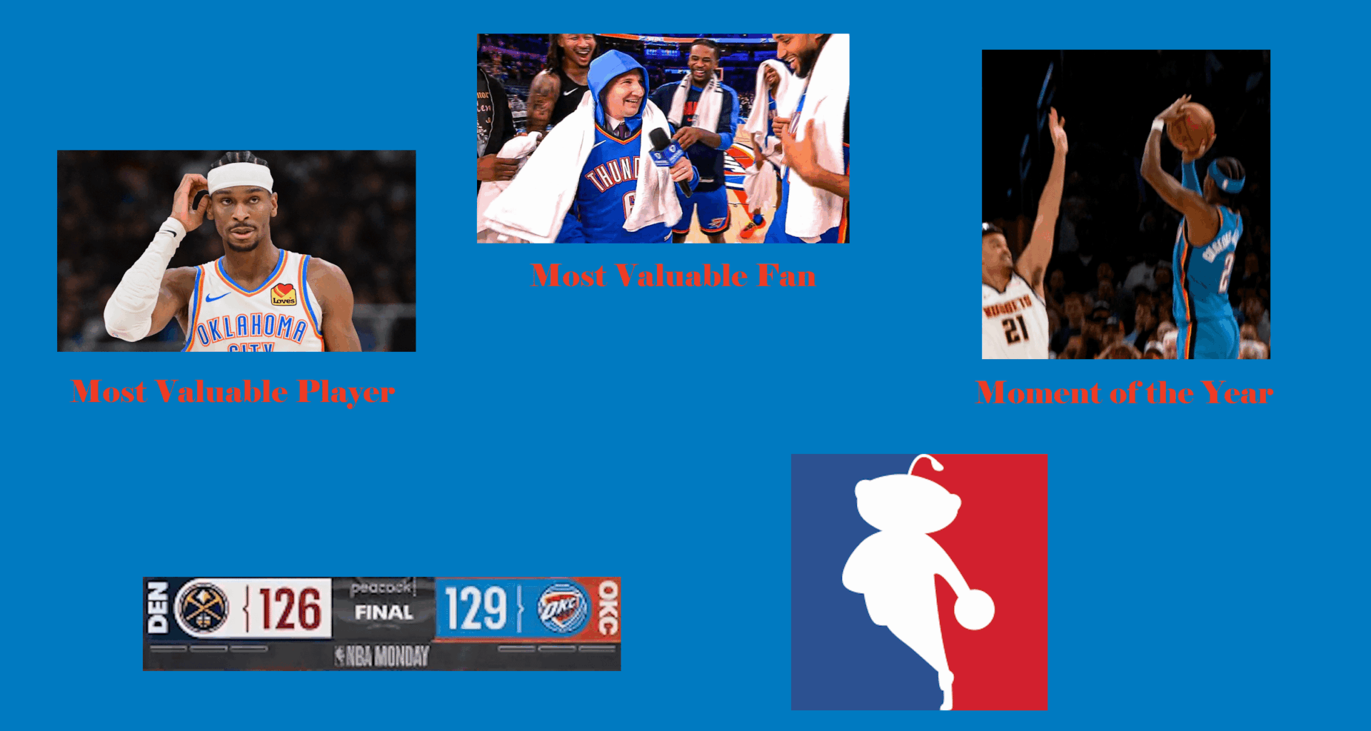 The 2025-26 r/Thunder Awards Ceremony!