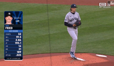 Yankees’ Ace Max Fried keeps his ERA at a perfect 0.00 with a 7.0 IP | 3H | 0ER | 1BB | 6K start against the Seattle Mariners