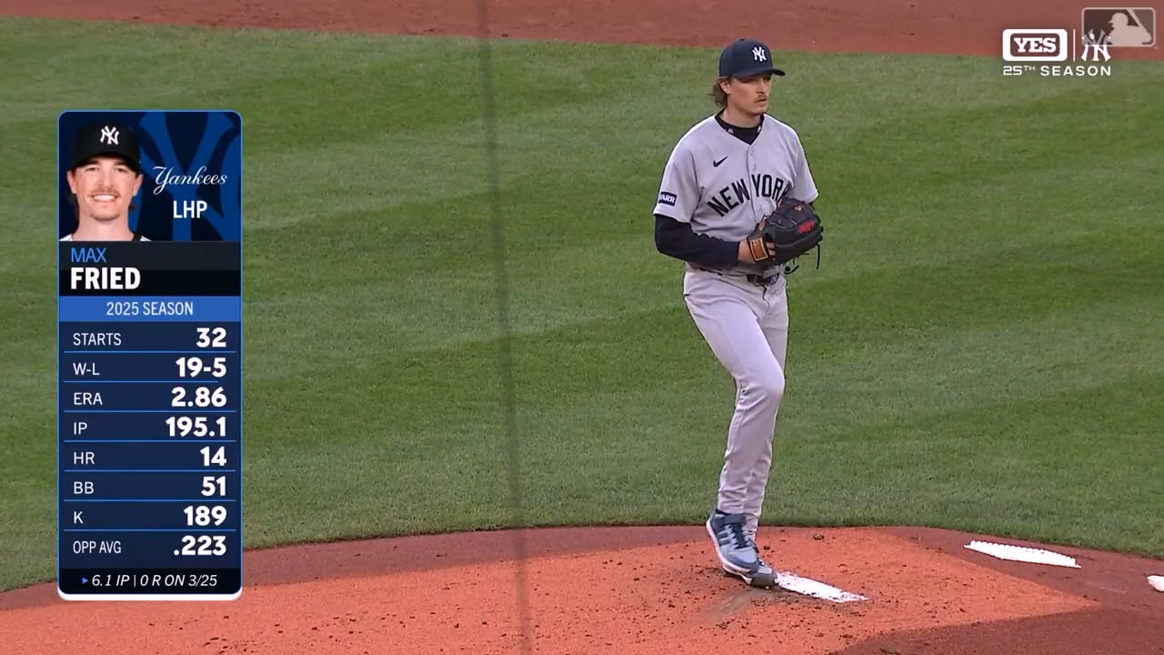 Yankees’ Ace Max Fried keeps his ERA at a perfect 0.00 with a 7.0 IP | 3H | 0ER | 1BB | 6K start against the Seattle Mariners