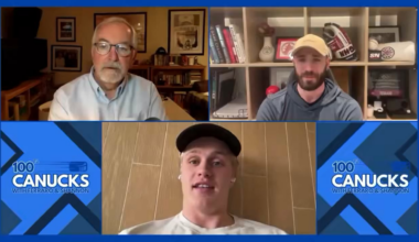 Elias Pettersson (D) on Making the Playoffs in Vancouver: “Shit, this place is buzzing and we’re dead last, but they’re still with us…yeah it would be sick to make the playoffs here”.