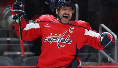 Record-Breaking 20th 30-goal Season for our Beloved C 🐐 Ovi!!!