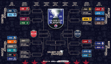 Opening schedules set for 2026 Calder Cup Playoffs | TheAHL.com