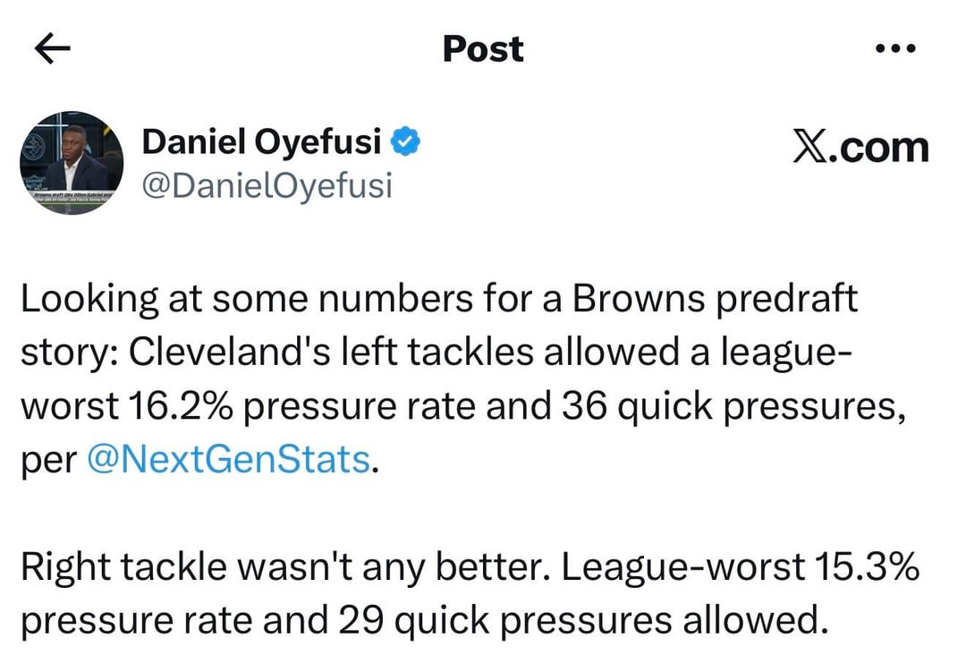 [Via Daniel Oyefusi on X]