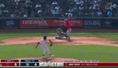 [Highlight] First time in baseball history an opposing player being Angels Mike Trout has homered four consecutive days at Yankee Stadium.