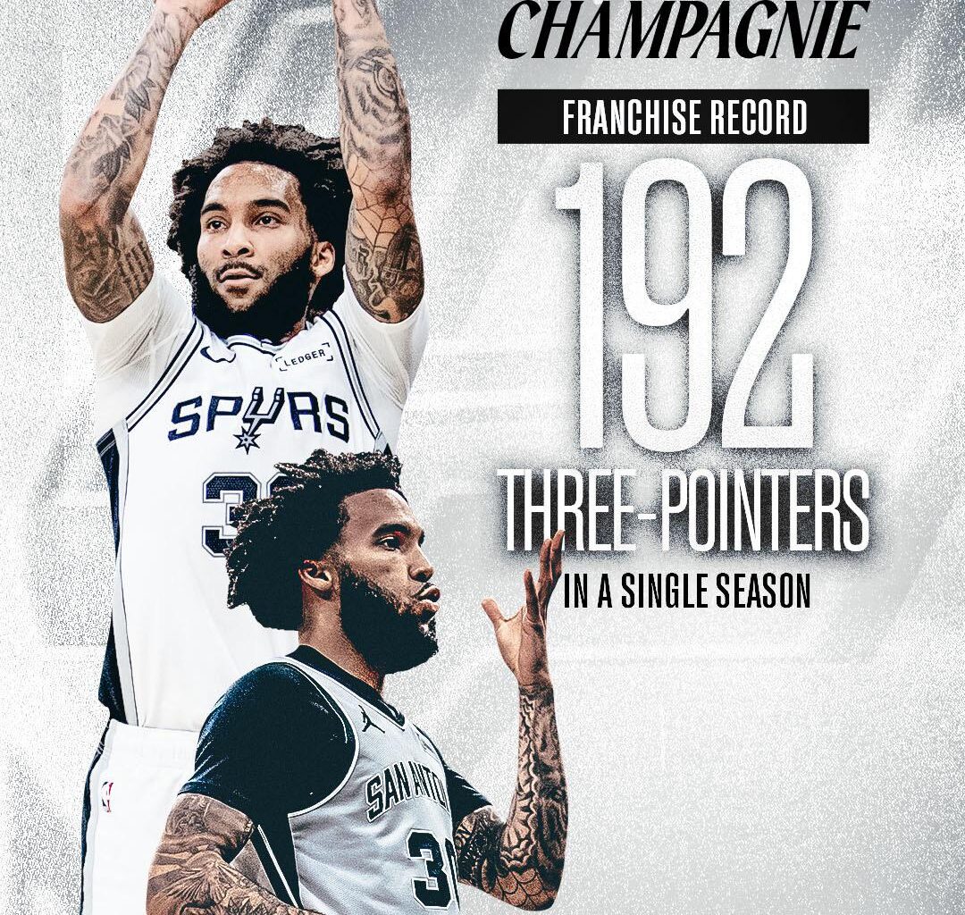 [San Antonio Spurs] FRANCHISE. RECORD. 🎯 @JulianChampagn2 has now hit the most three-pointers for the Spurs in a single season!