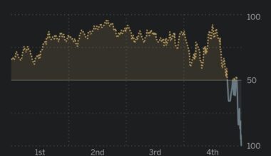 Kings Wiiiiiin!!!! Jazz have tied Sacramento in the Tankathon!