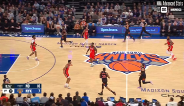 Zion Williamson’s Overall Defense In The Month Of March Was Incredible!