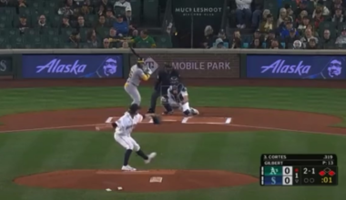 [Highlight] 108 MPH comebacker ends up in Logan Gilbert's jersey.