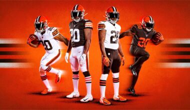 Ravens' new throwback uniform  🔥🔥