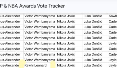 Why is there always that ONE voter who wants to be different?