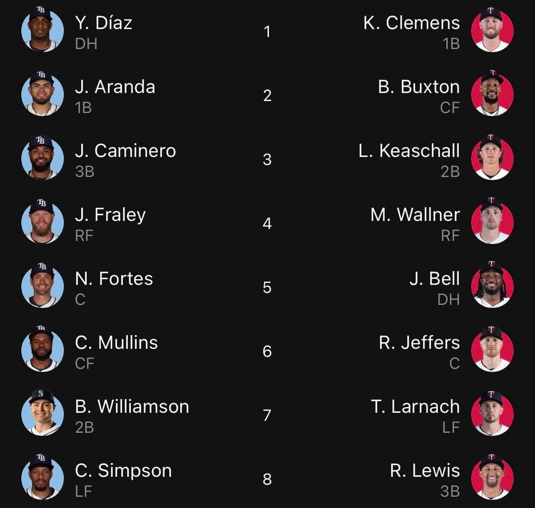 Starting lineups for Rays at Twins