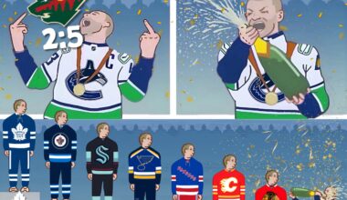 Canucks clinched LAST place!