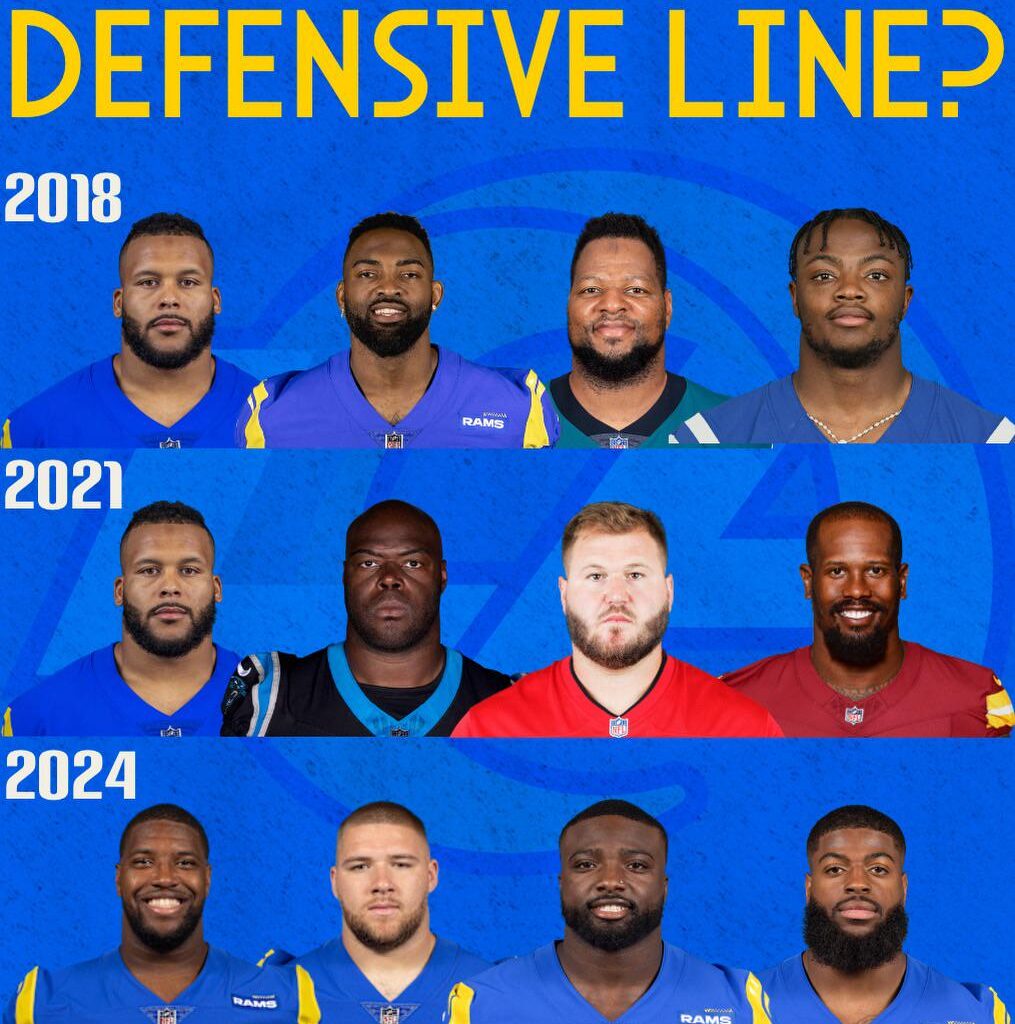 Which era of DL is your favorite?