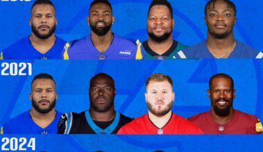 Which era of DL is your favorite?