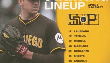 [Padres] Piv takes the mound.