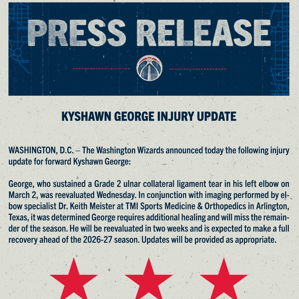 Kyshawn officially out for the last 6 games