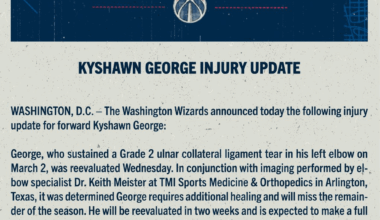 Kyshawn officially out for the last 6 games