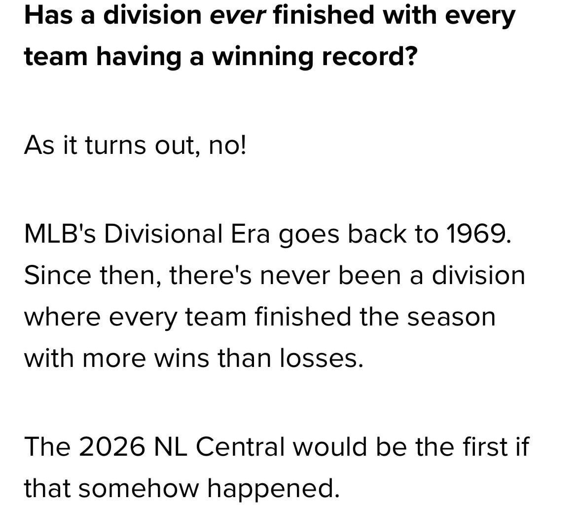 The 2026 NL Central on pace to become the first division with every team finishing above .500.