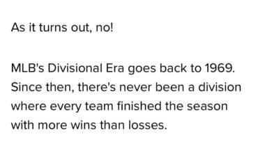 The 2026 NL Central on pace to become the first division with every team finishing above .500.
