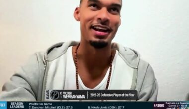 Victor Wembanyama on being the first-ever unanimous DPOY and the youngest player to win the award: "It feels great... The real struggle may have been getting to 65 games. But I am super proud to be the first unanimous.”