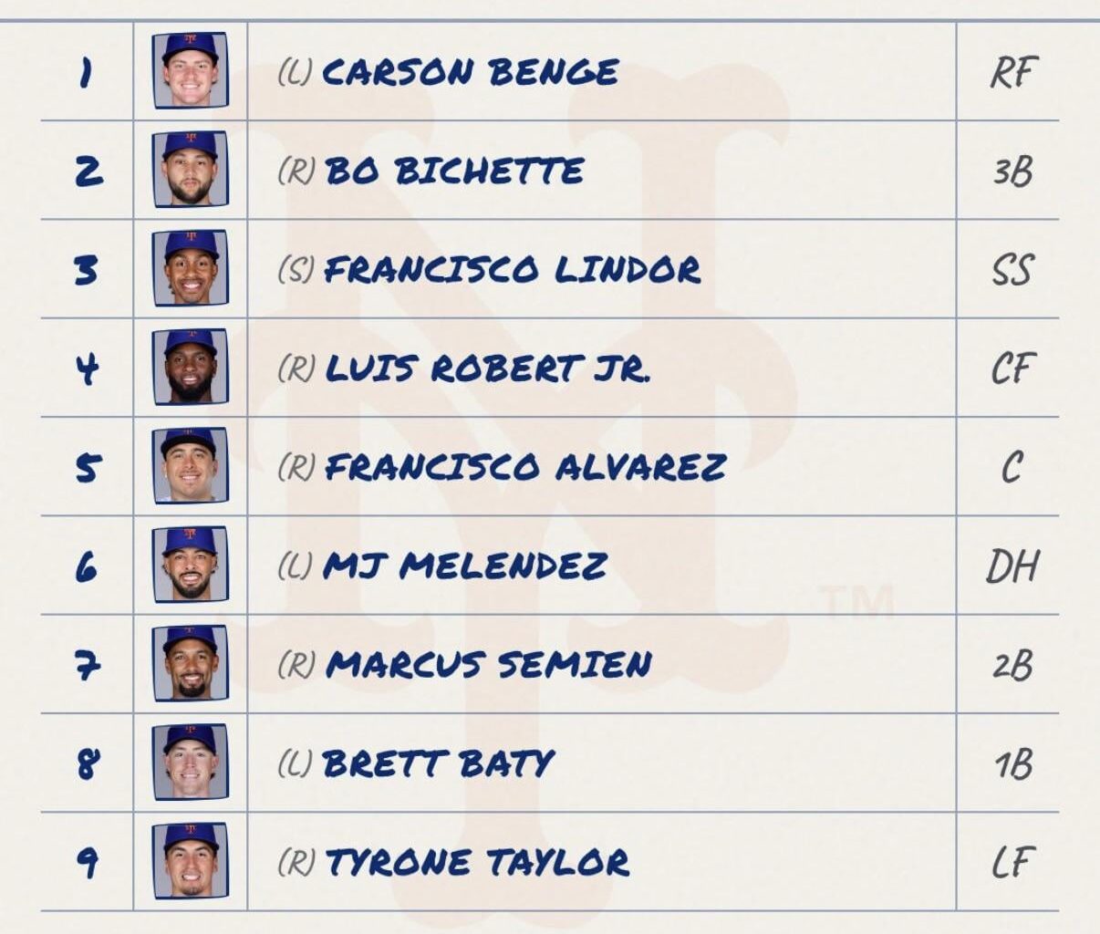 Mets Lineup - April 17