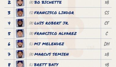 Mets Lineup - April 17