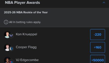 Did Cooper just steal roty