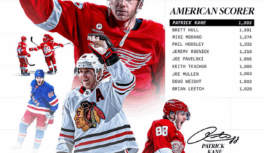 NHLPA on Instagram: "Flying high 🇺🇸 Congratulations to Patrick Kane, who passes Brett Hull to become the all-time leading American scorer!"