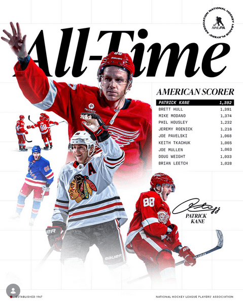 NHLPA on Instagram: "Flying high 🇺🇸 Congratulations to Patrick Kane, who passes Brett Hull to become the all-time leading American scorer!"