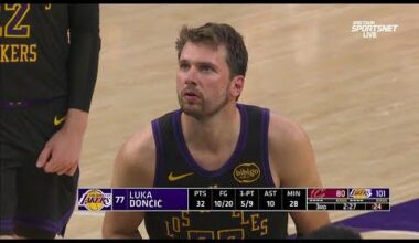 LUKA DONCIC MAKES HISTORY Third youngest to 15,000 career points in NBA history | NBA on ESPN