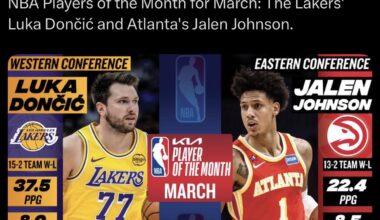 Jalen Player of the Month