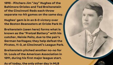 On This Day in Baseball History - April 22