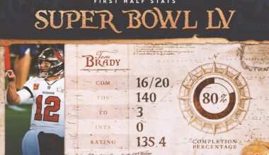 Brady could've done a generational stat pad in this game, and I kinda wish he had.
