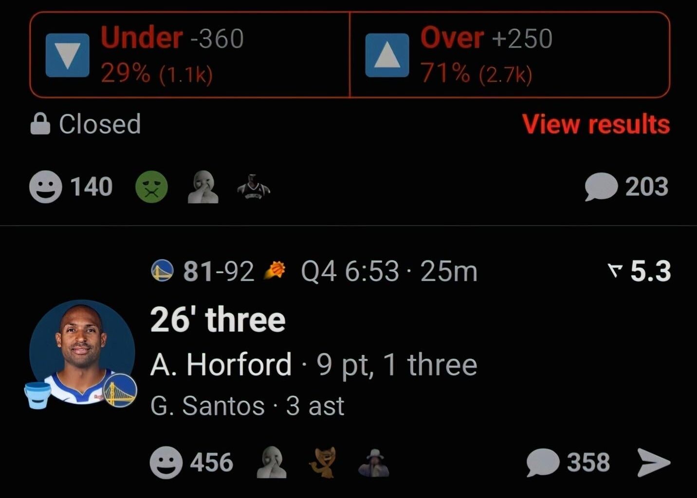 Successful hate watch