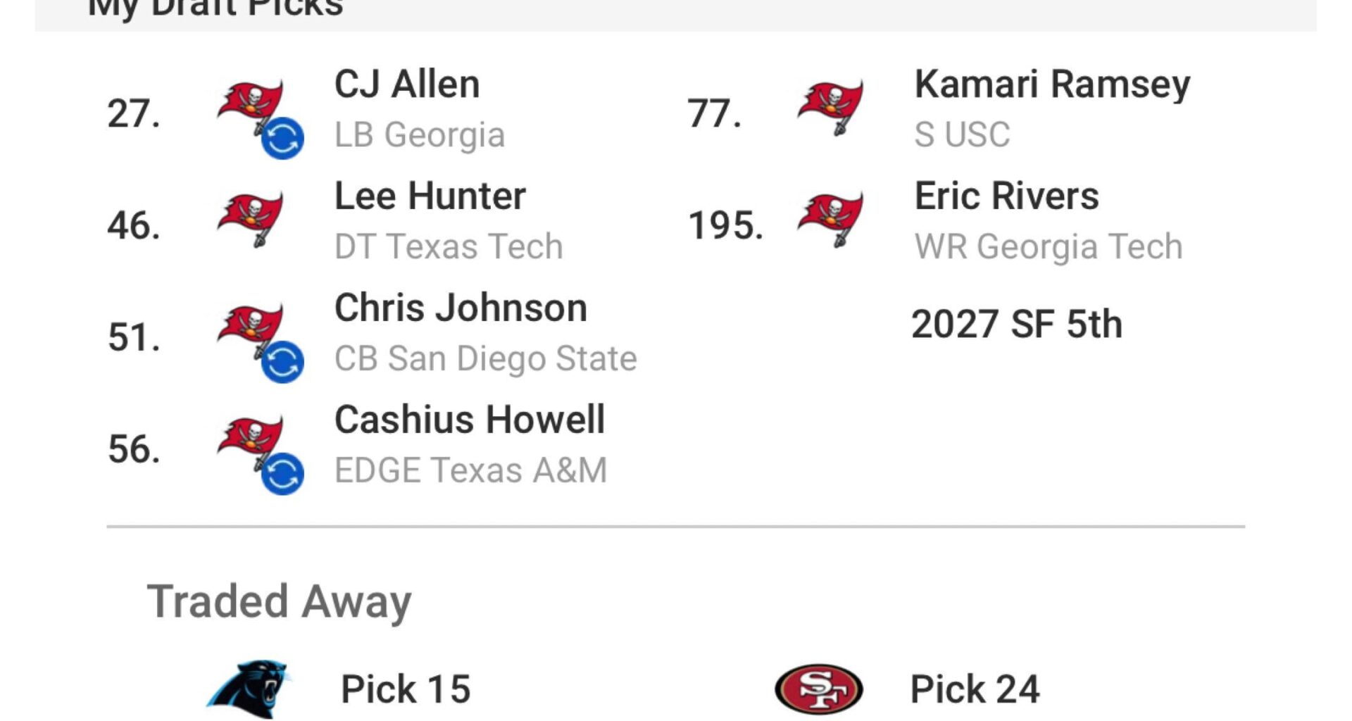 The Wife and mine Mock Drafts