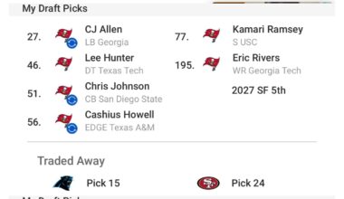 The Wife and mine Mock Drafts