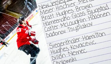 4/4 Morning Skate - Markstrom in starter’s net. Halonen and McLaughlin are in. Dadonov and Tsyplakov are out.